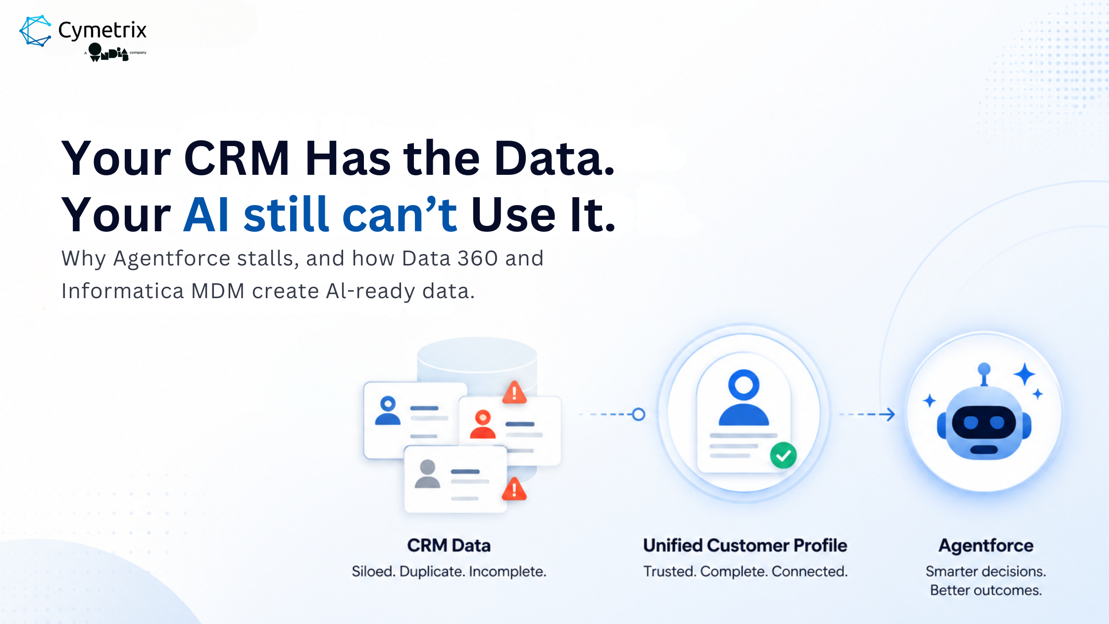 Your CRM Has the Data. Your AI Still Can't Use It. Here's Why.